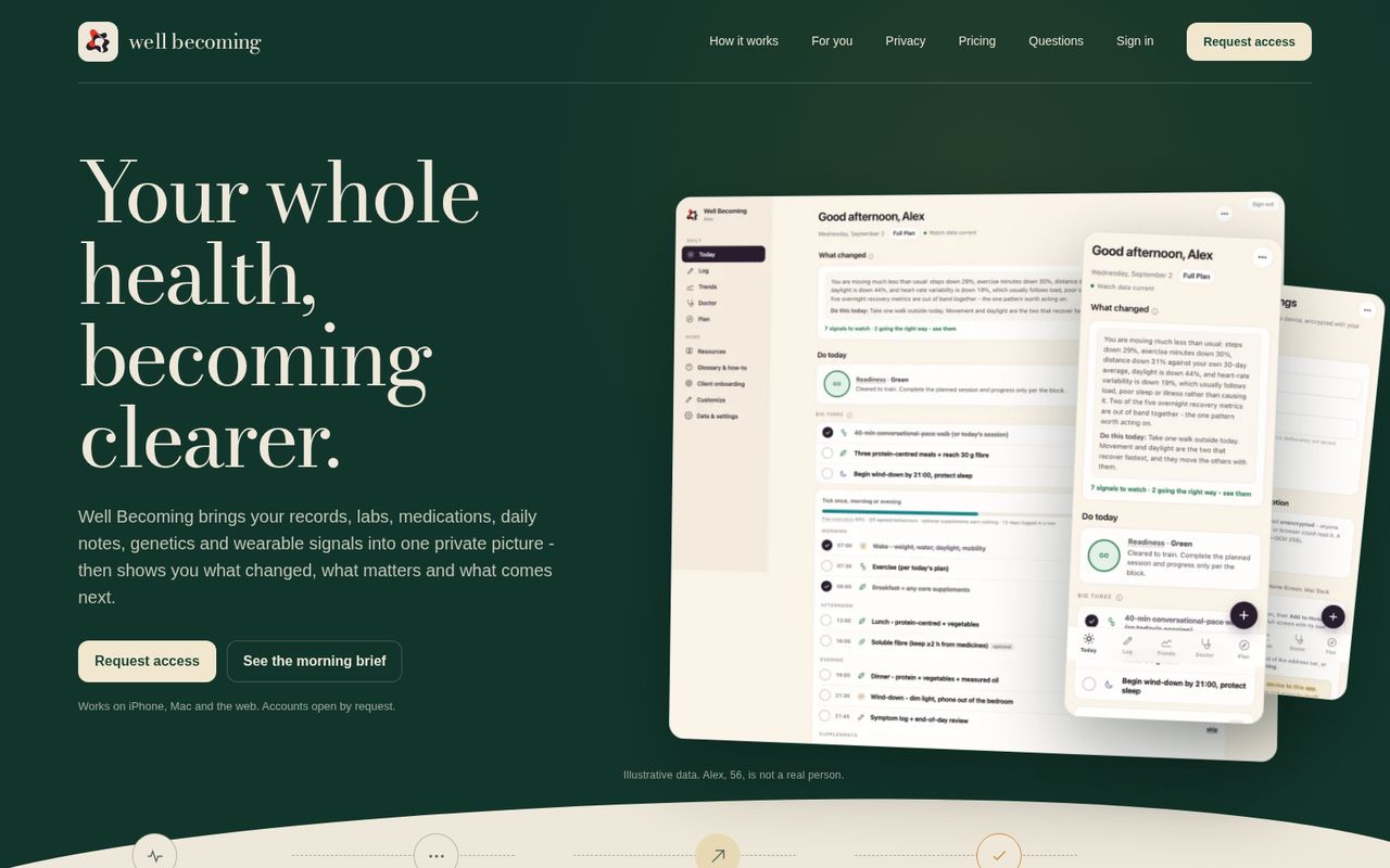 The Well Becoming home page on a desktop screen, with the phone version inset